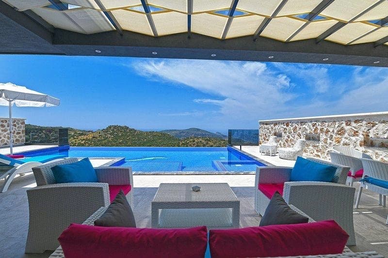 Villa Survival Korunaklı Havuz 25